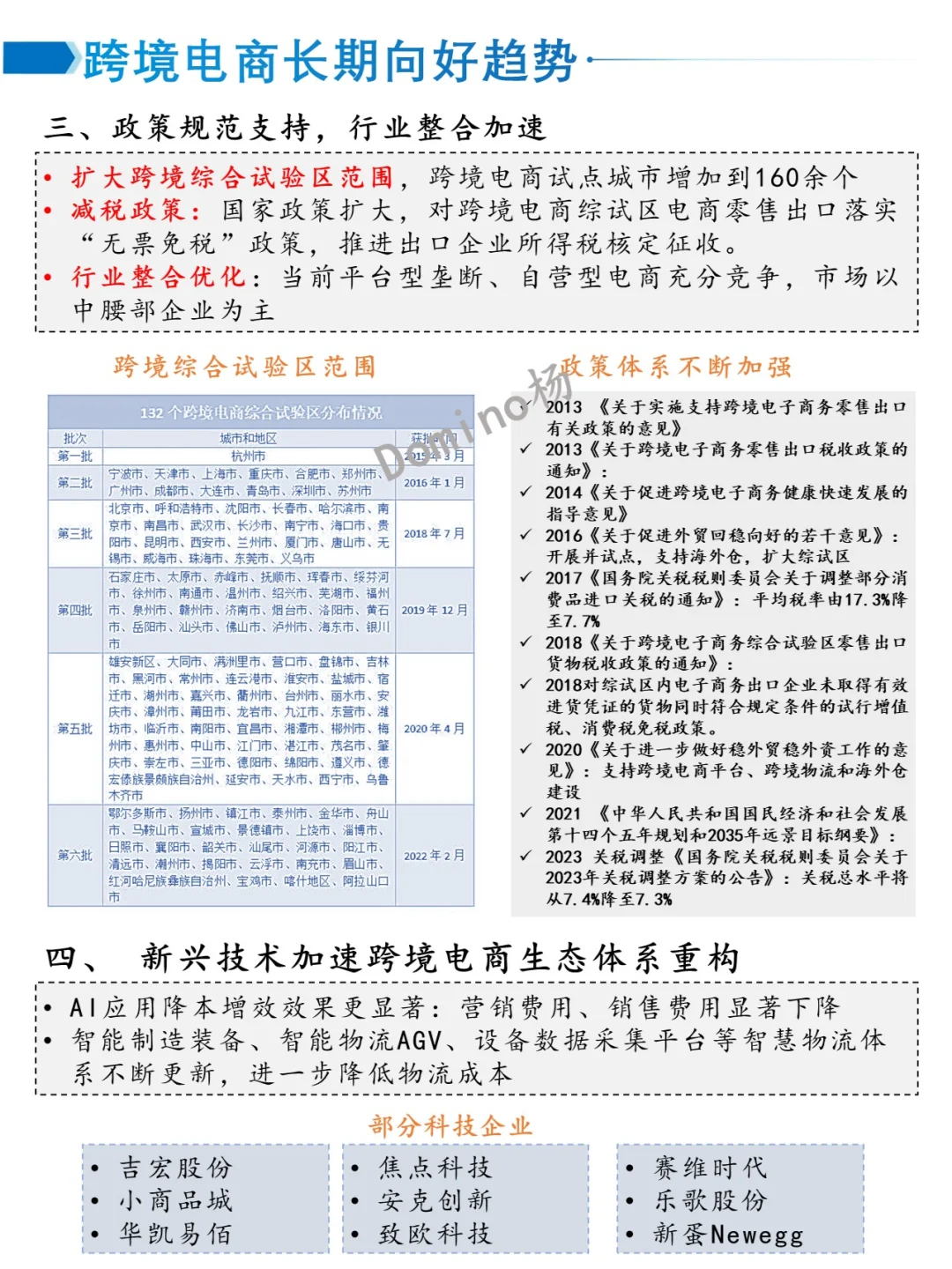 一天吃透一个产业链-跨境电商