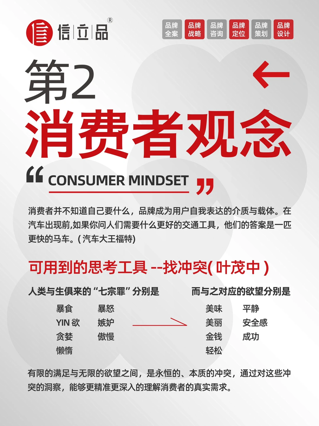 品牌干货｜如何做消费者洞察？