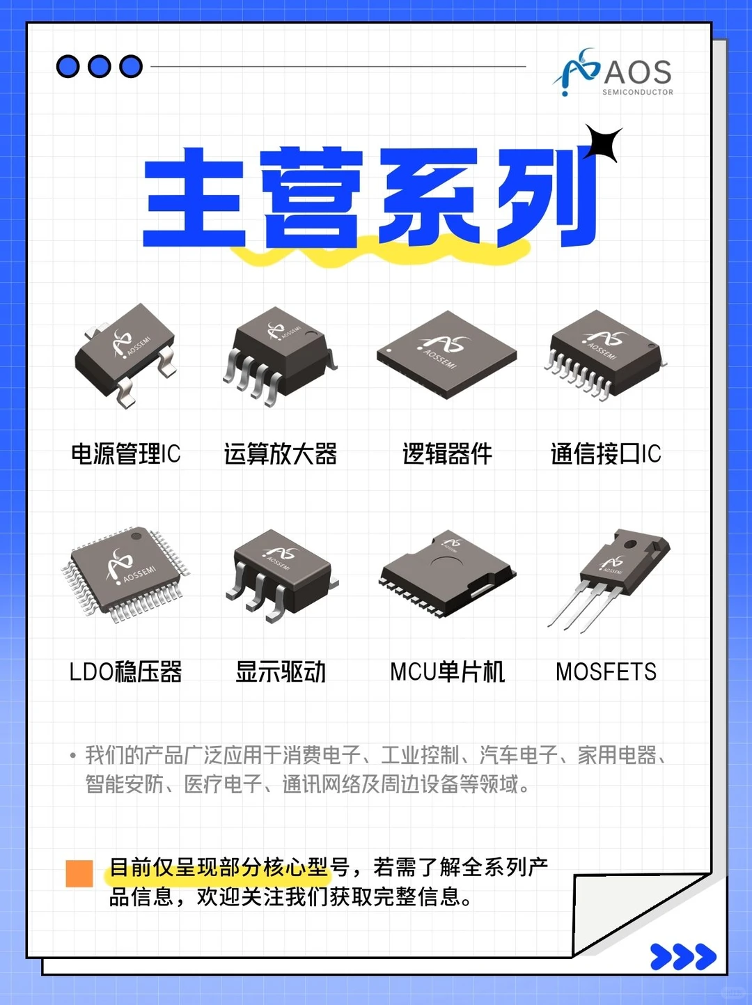 半导体人必藏、四大核心IC型号撑起设备性能