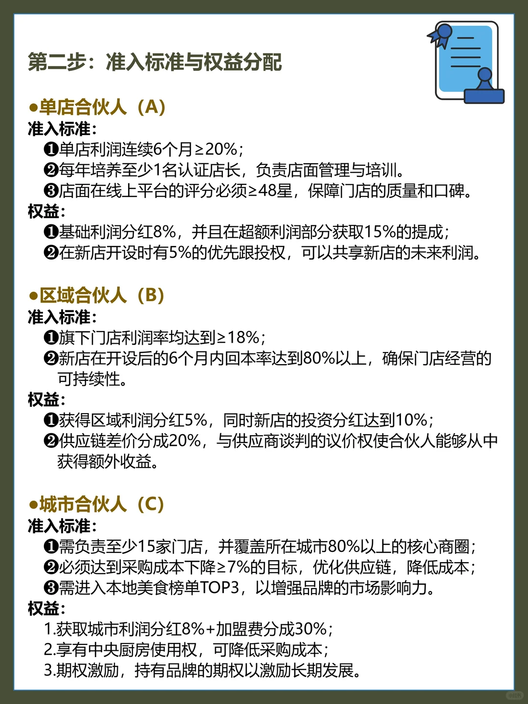 餐饮老板都在用的三级合伙人模式