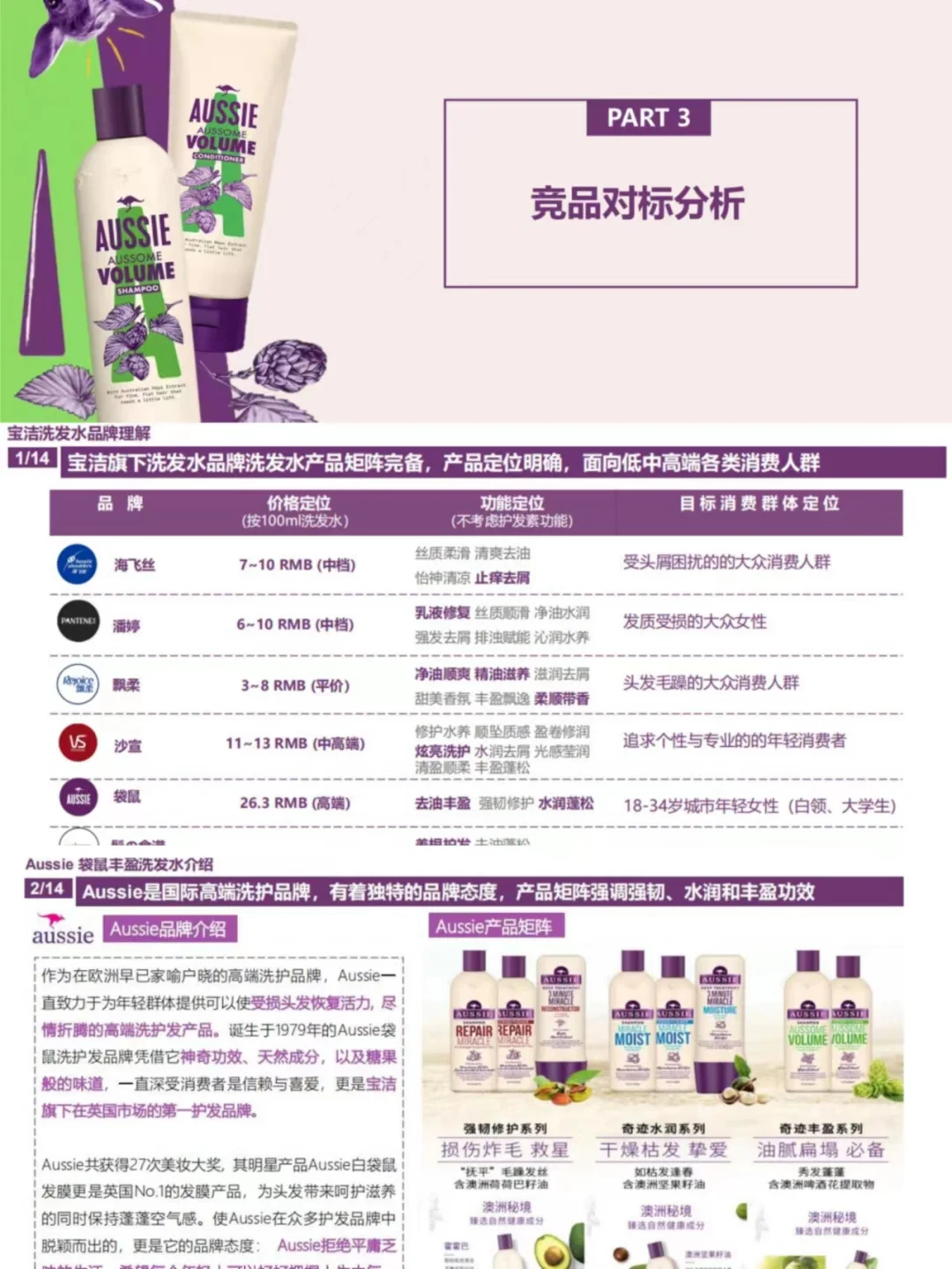 49页报告丨洗护发品牌市场调研&竞品分析