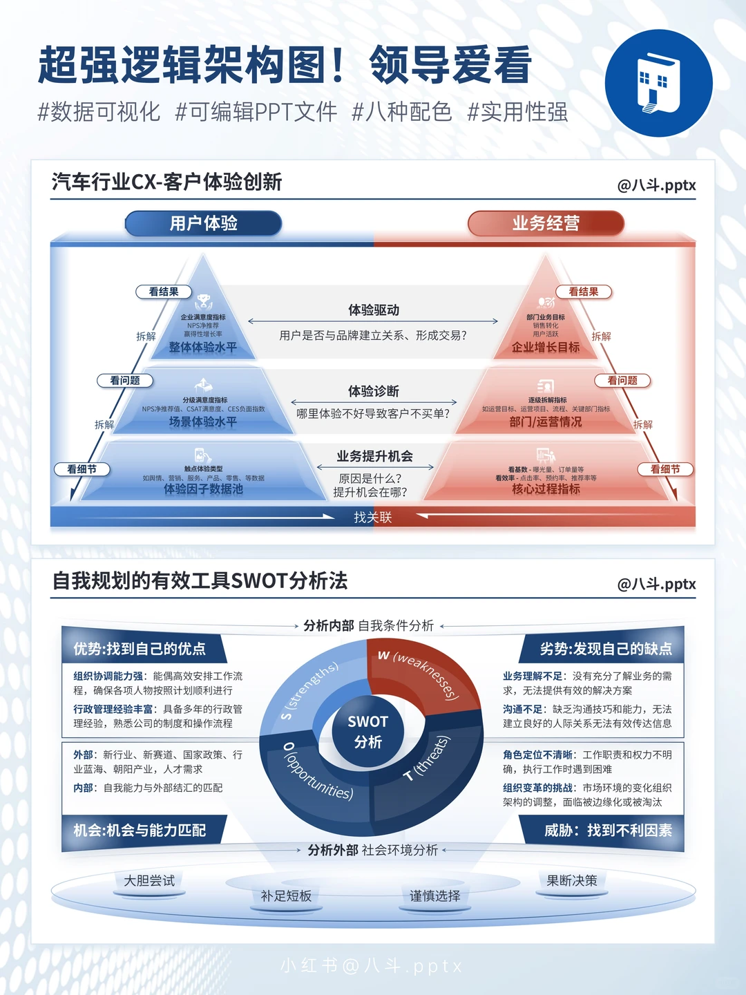 我把京东这页PPT画出来了！