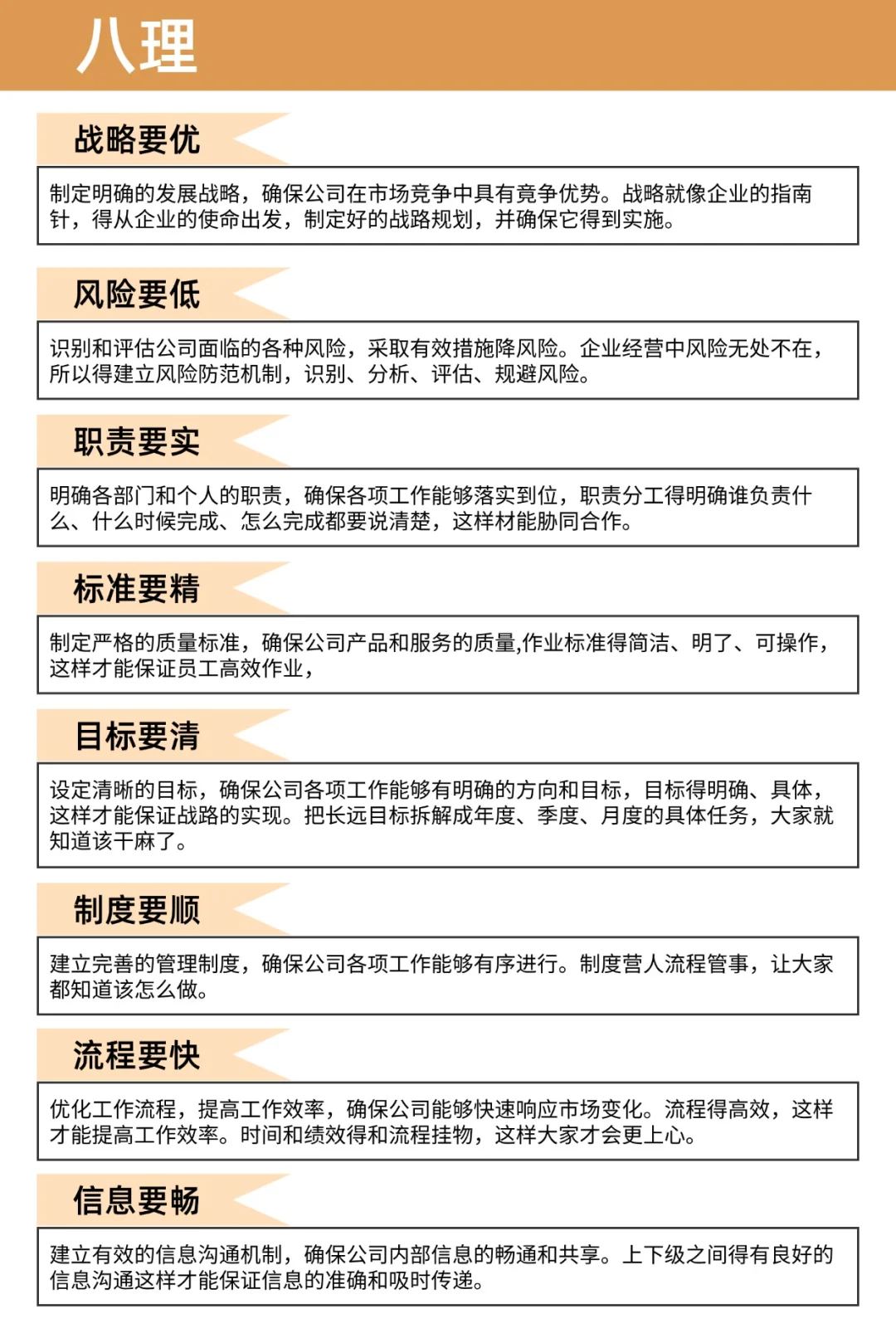 什么是管理?