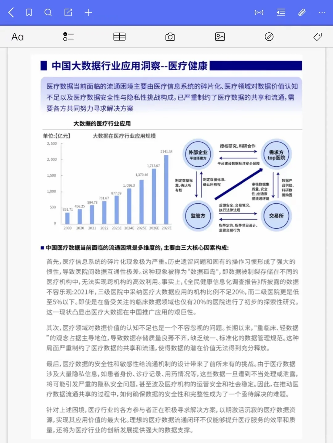 大数据行业应用趋势与前景