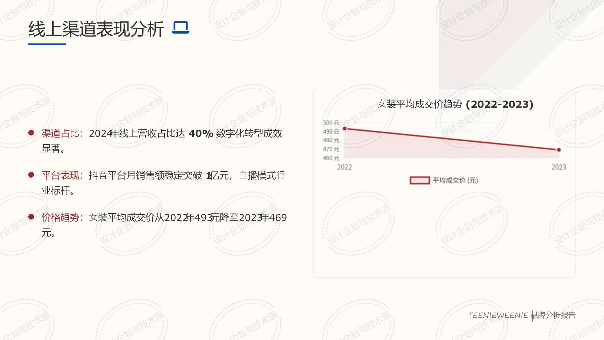 ? TEENIEWEENIE 战略:IP驱动与渠道破局
