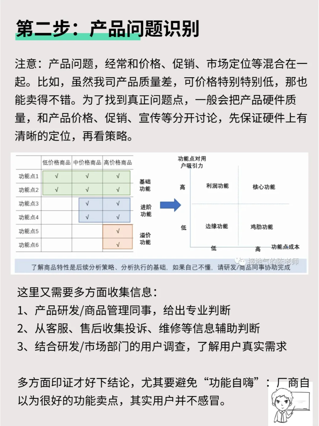 经营分析,如何洞察业务痛点