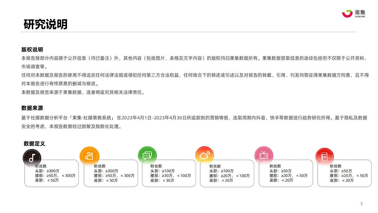 2023年4月美妆社媒电商分析报告