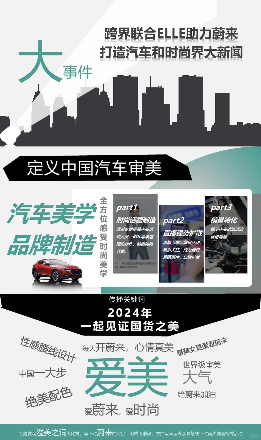 蔚来的年度营销方案，太懂汽车审美了?