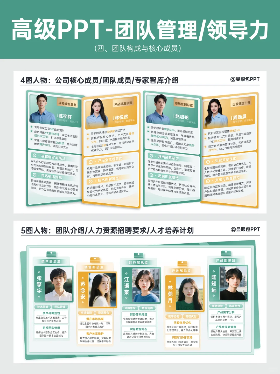 6大团队管理专题模块~高级又清晰！?