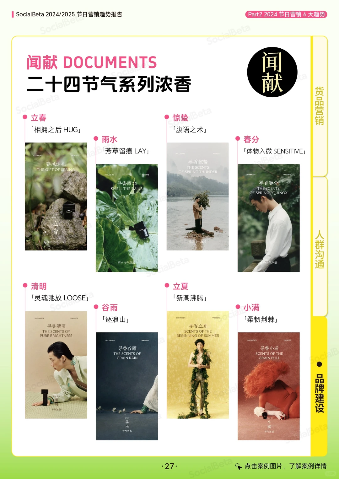 2024➡️2025节日营销趋势报告