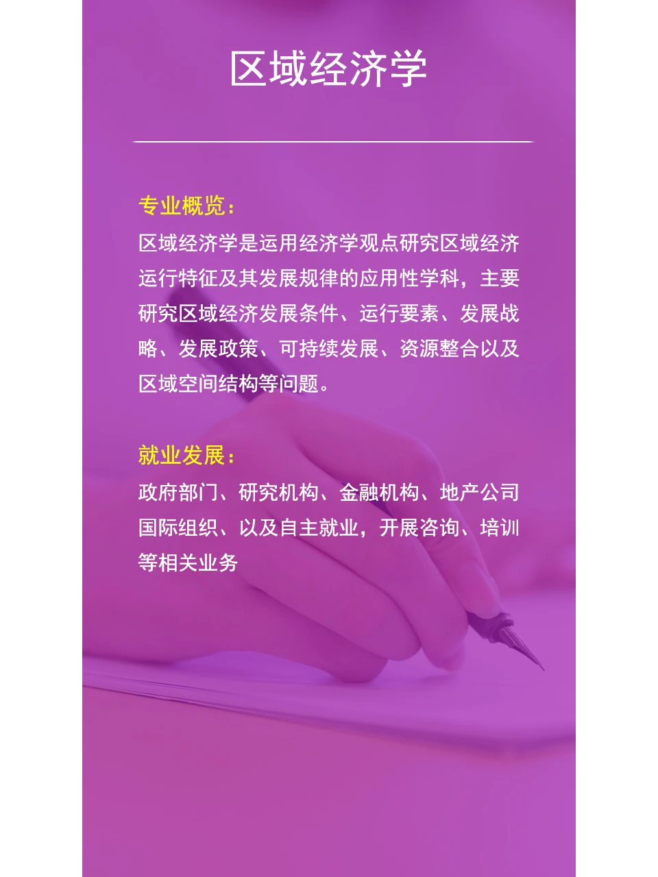 2024年区域经济学在职研究生院校推荐