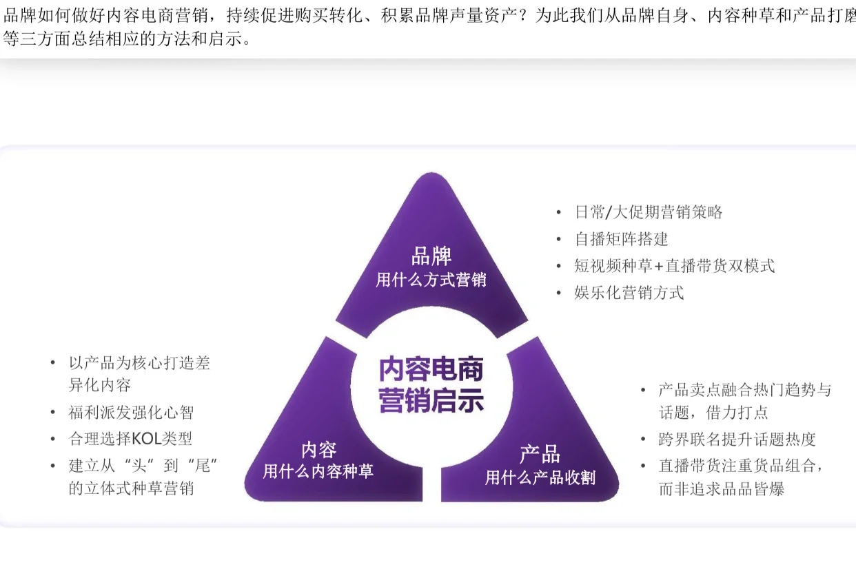 趋势洞察|48页?2023年内容电商白皮书!
