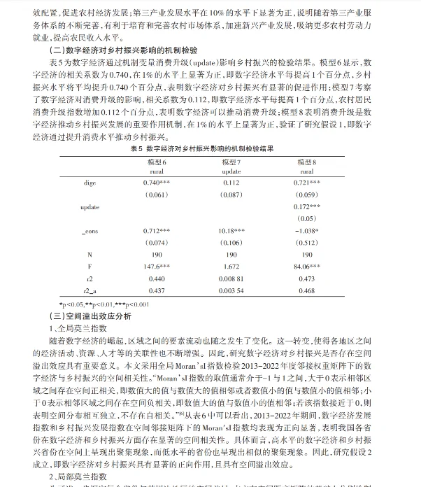 800做的stata实证完美过关！盲审