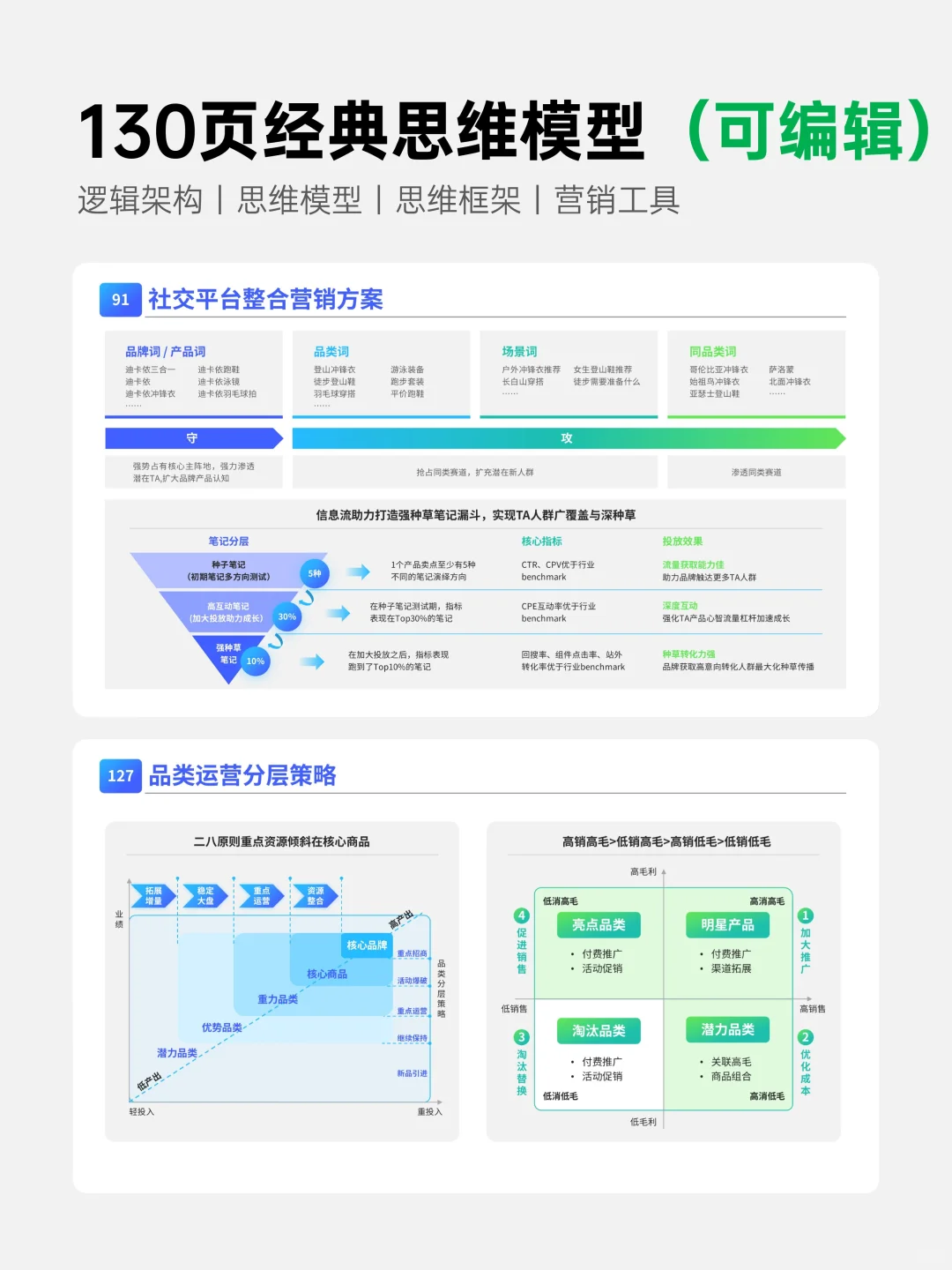 3分钟掌握AARRR模型！绝不外传的获客秘籍！