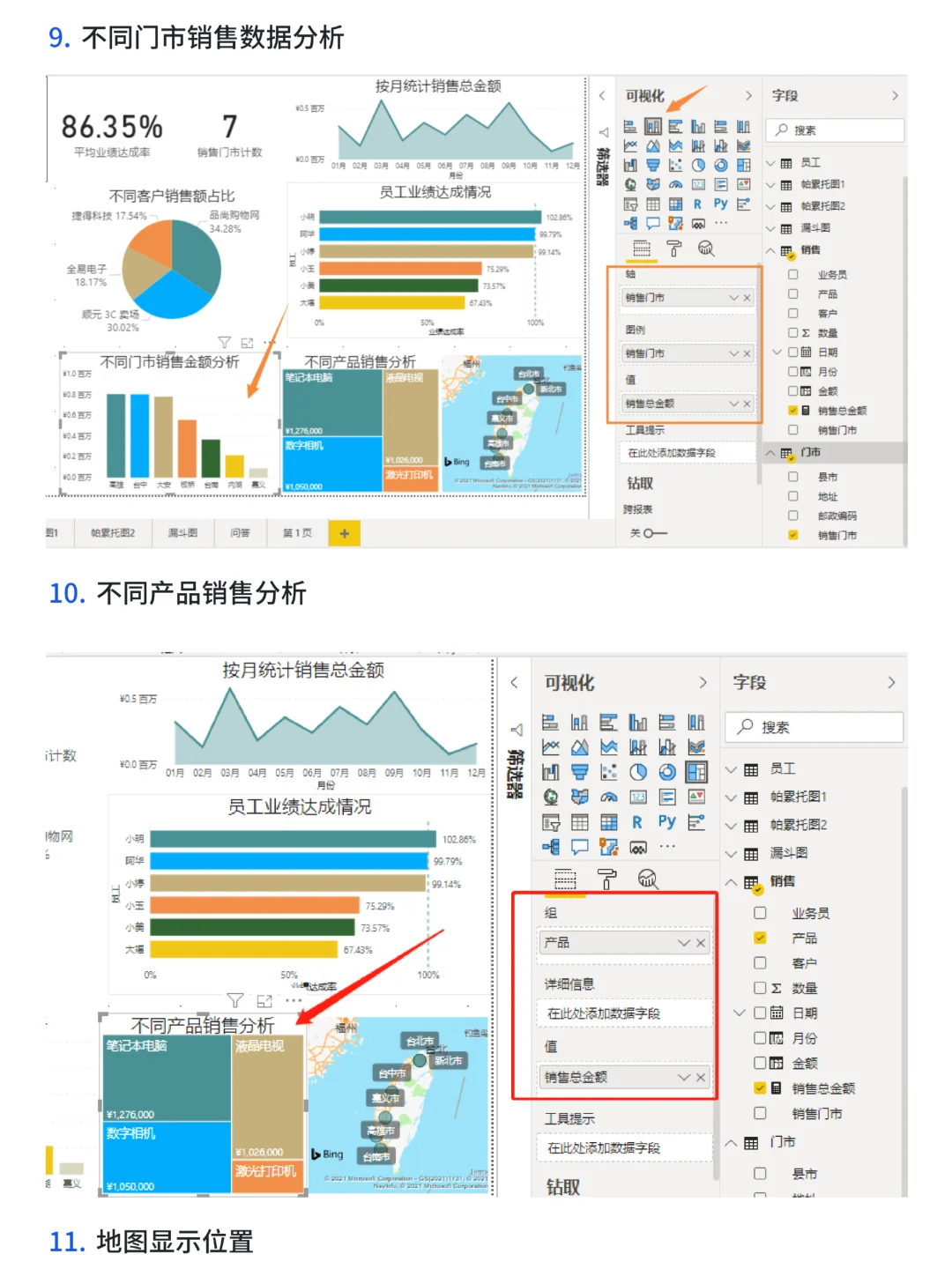 摸鱼写了篇基于PowerBI的销售数据分析案例