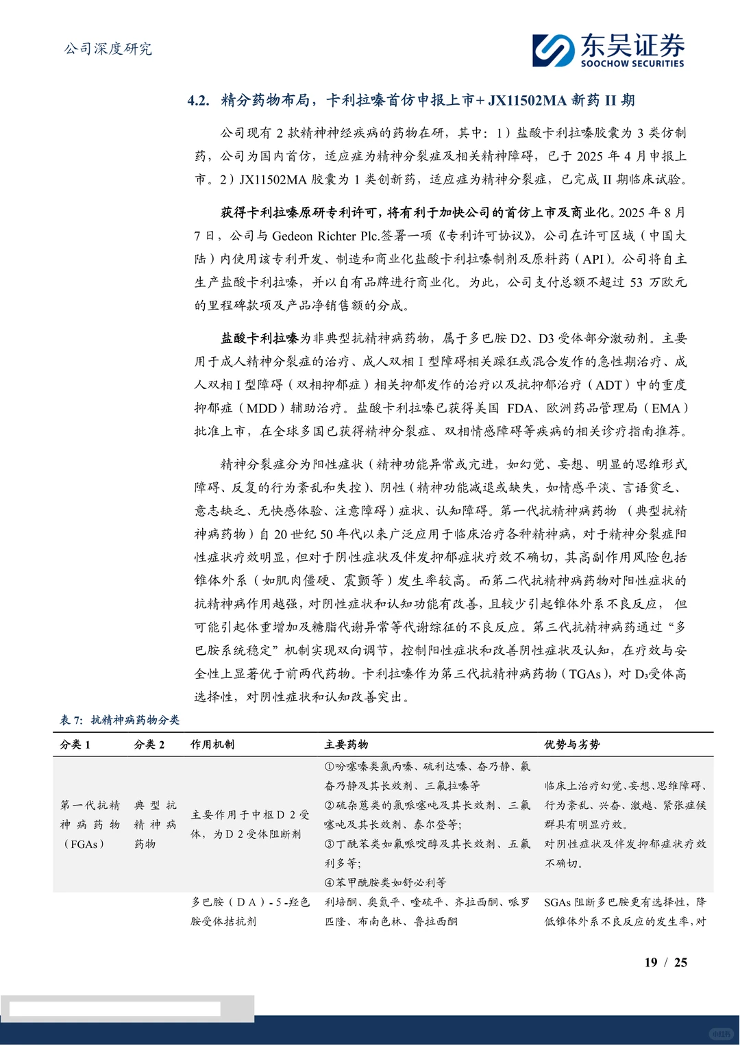 京新药业-聚焦精神神经与心脑血管领域