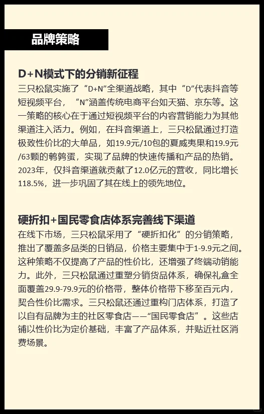 营销从了解品牌开始丨互联网坚果三只松鼠