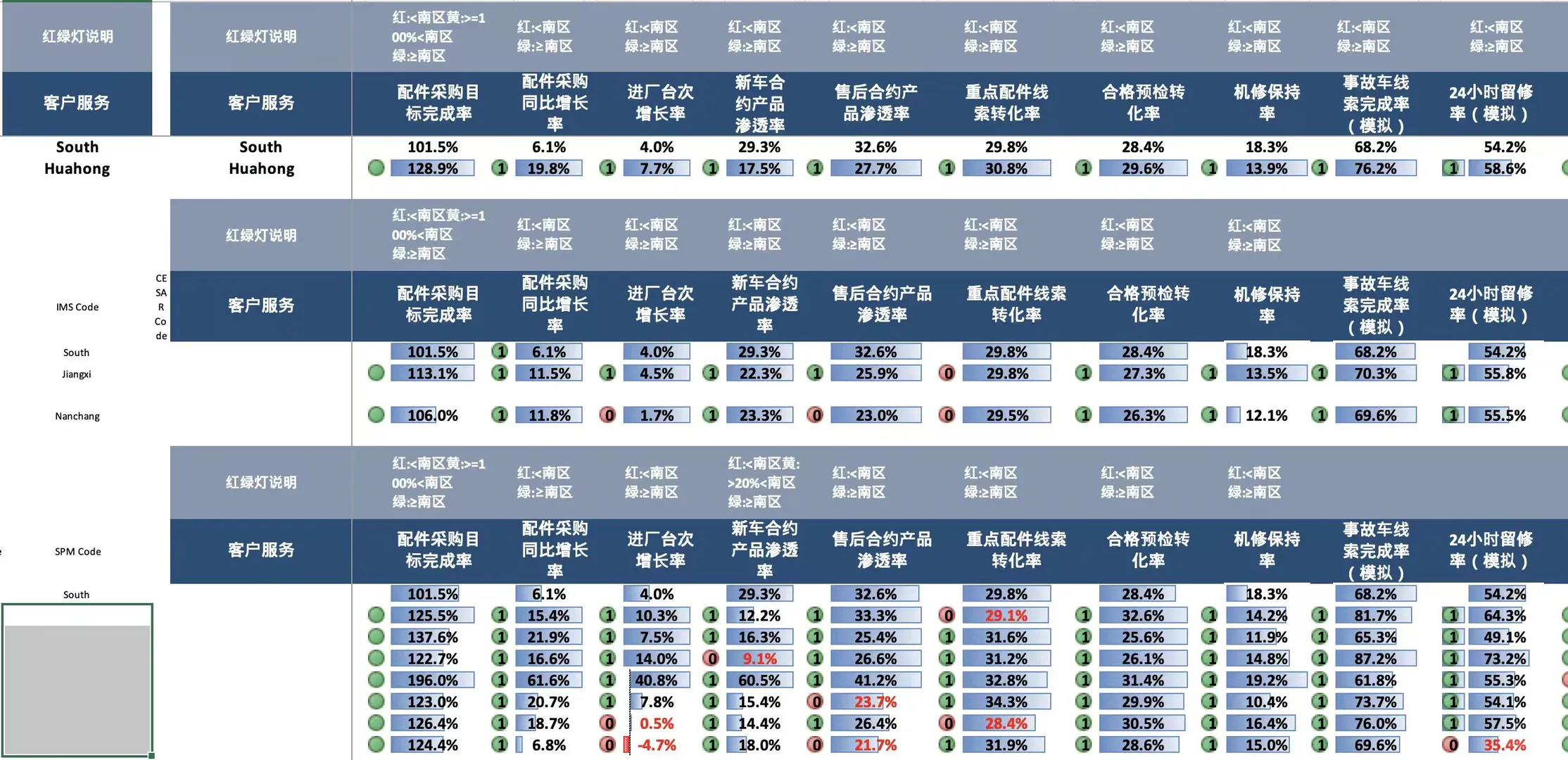 专做企业和品牌出海服务,或者入驻中国市场