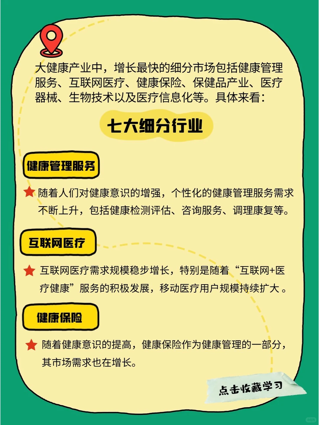 快来看!大健康产业最火的7大细分市场?