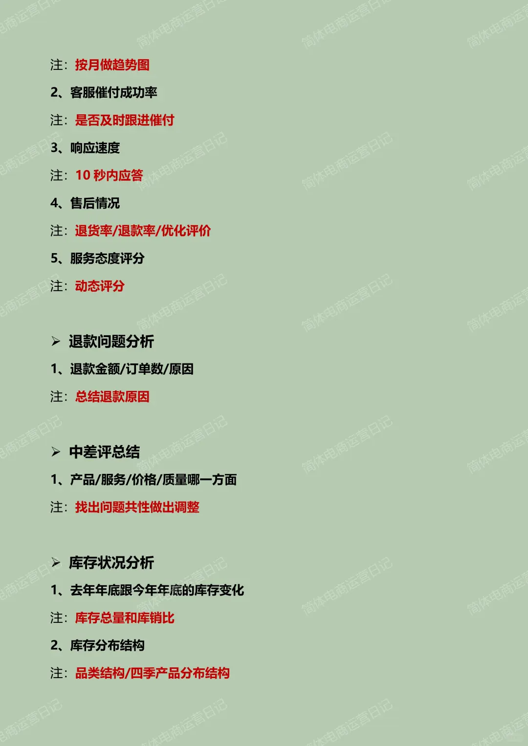 店铺数据的复盘分析，每天都是必不可少的
