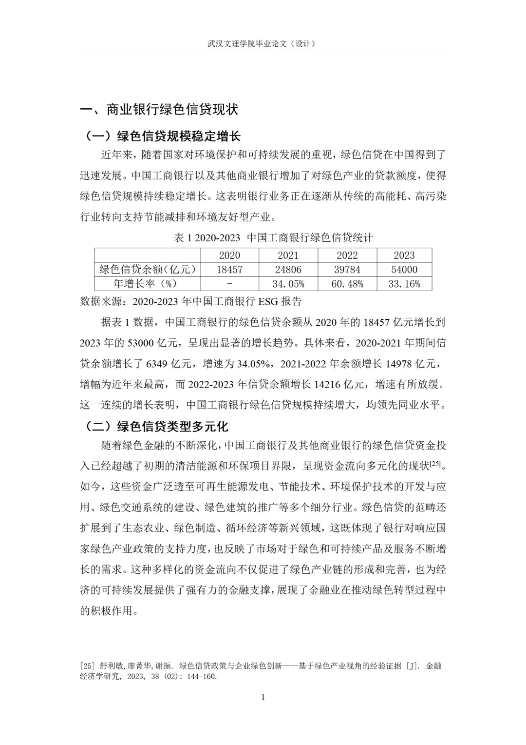 财务类的论文初稿写成这样，总算是过了