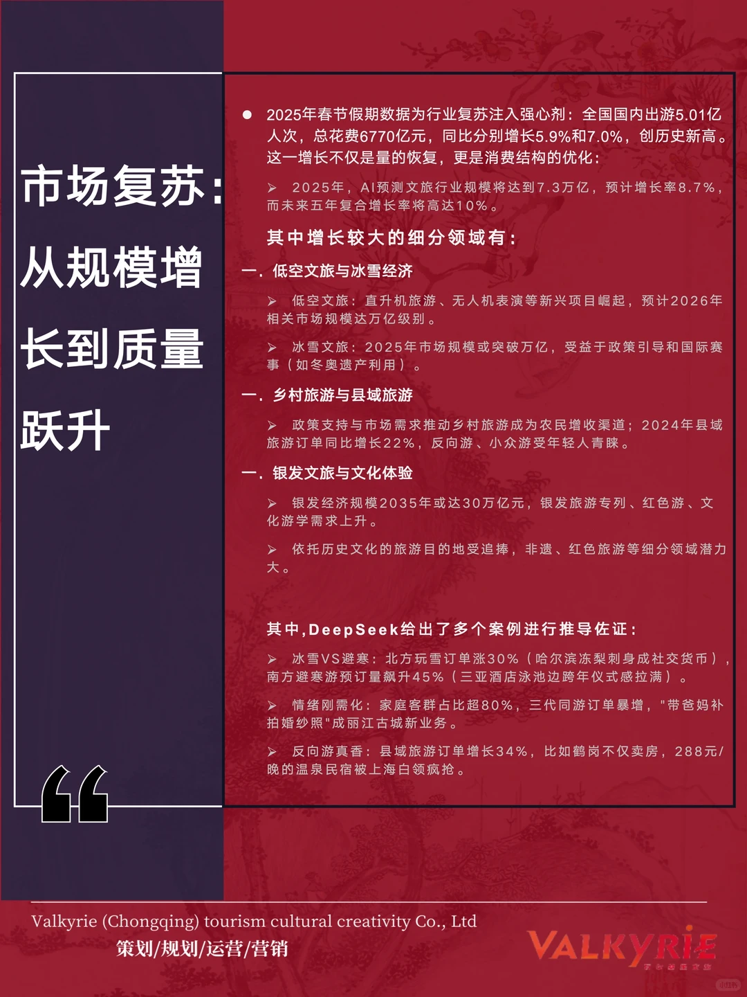 与deepseek一起发布2025年文旅行业预测