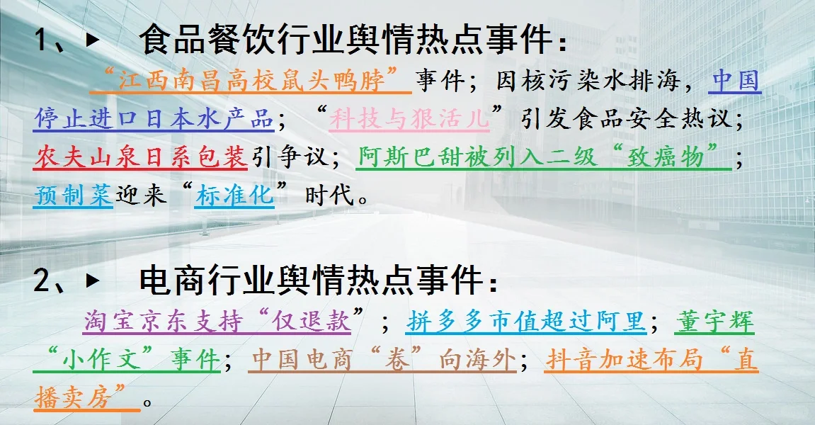 2023年至2024年第一季度消费热点