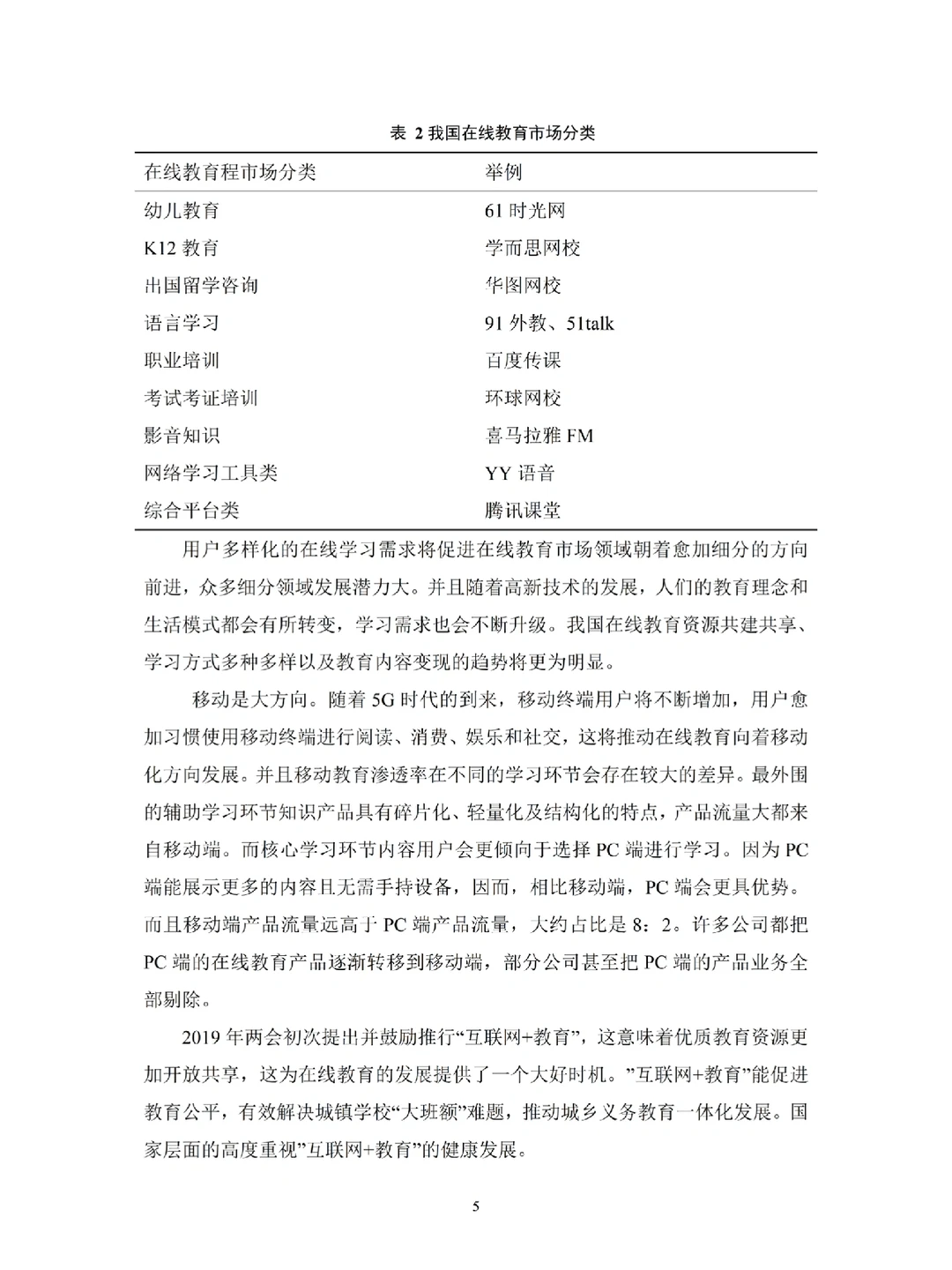 电子商务专业优秀毕业论文?第2️⃣篇‼️