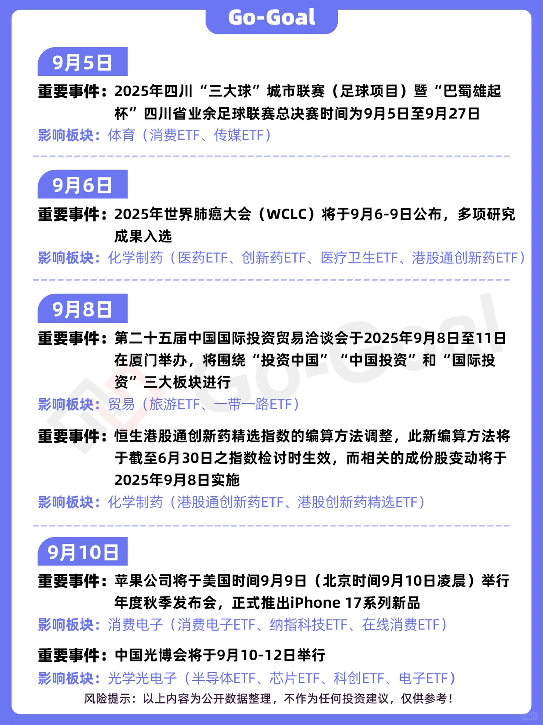 九月基金大事件