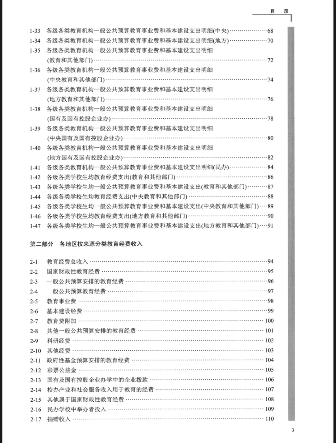 中国教育经费统计年鉴（1996-2023）