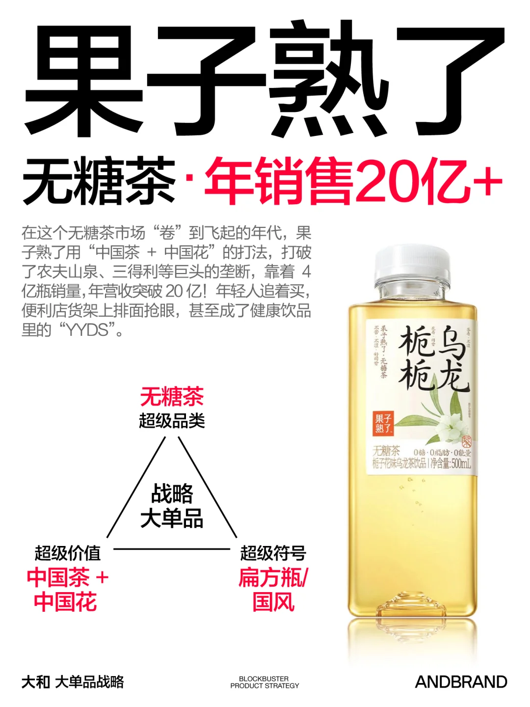 拆解饮品圈大佬都在用的爆品底层逻辑!