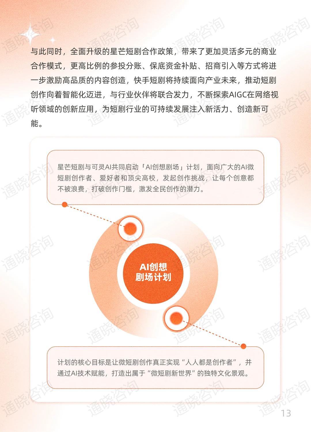 上篇I 《2025快手短剧白皮书》发布~