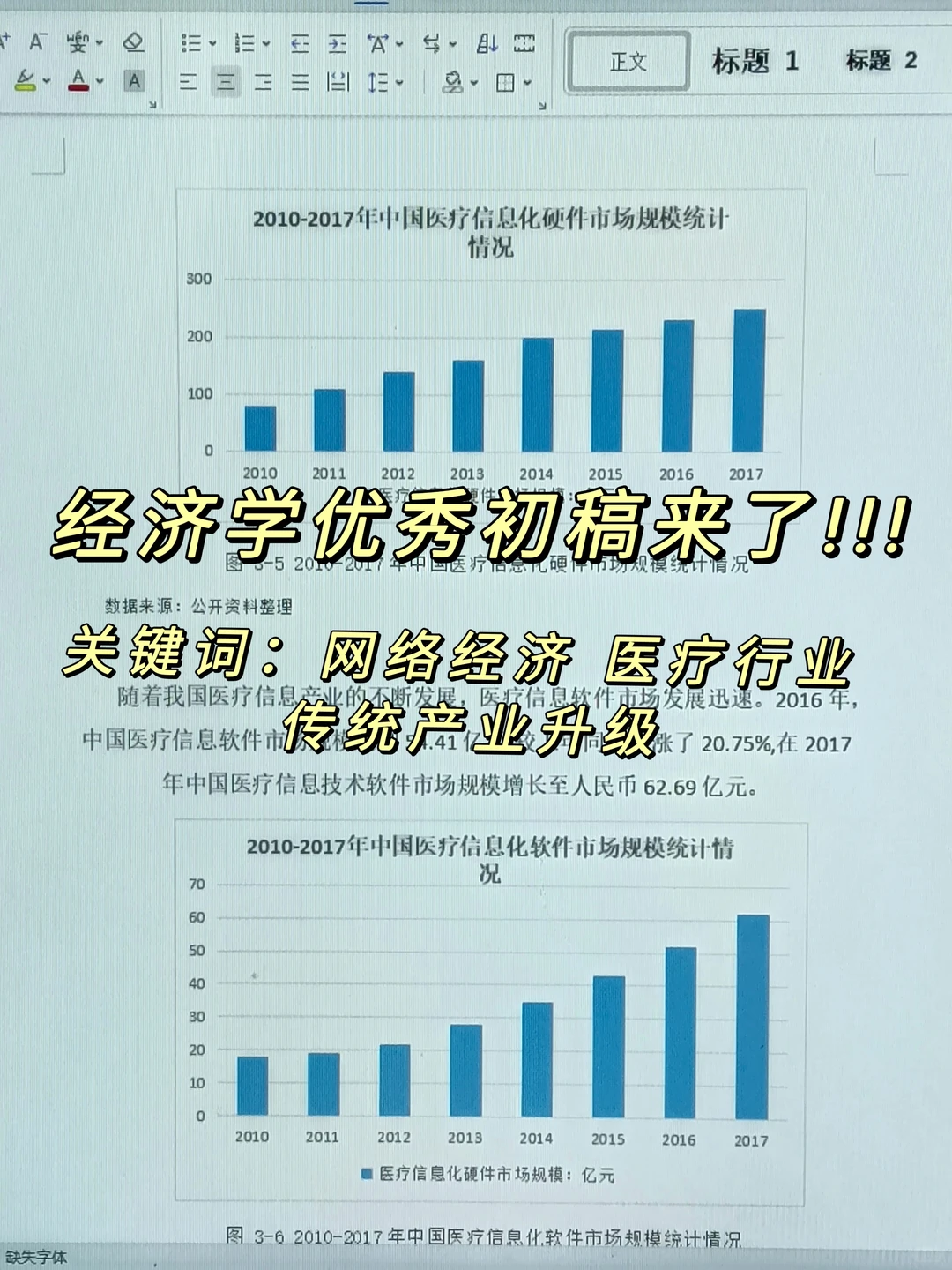 经济学优秀论文来了，不会写的看看这篇吧！