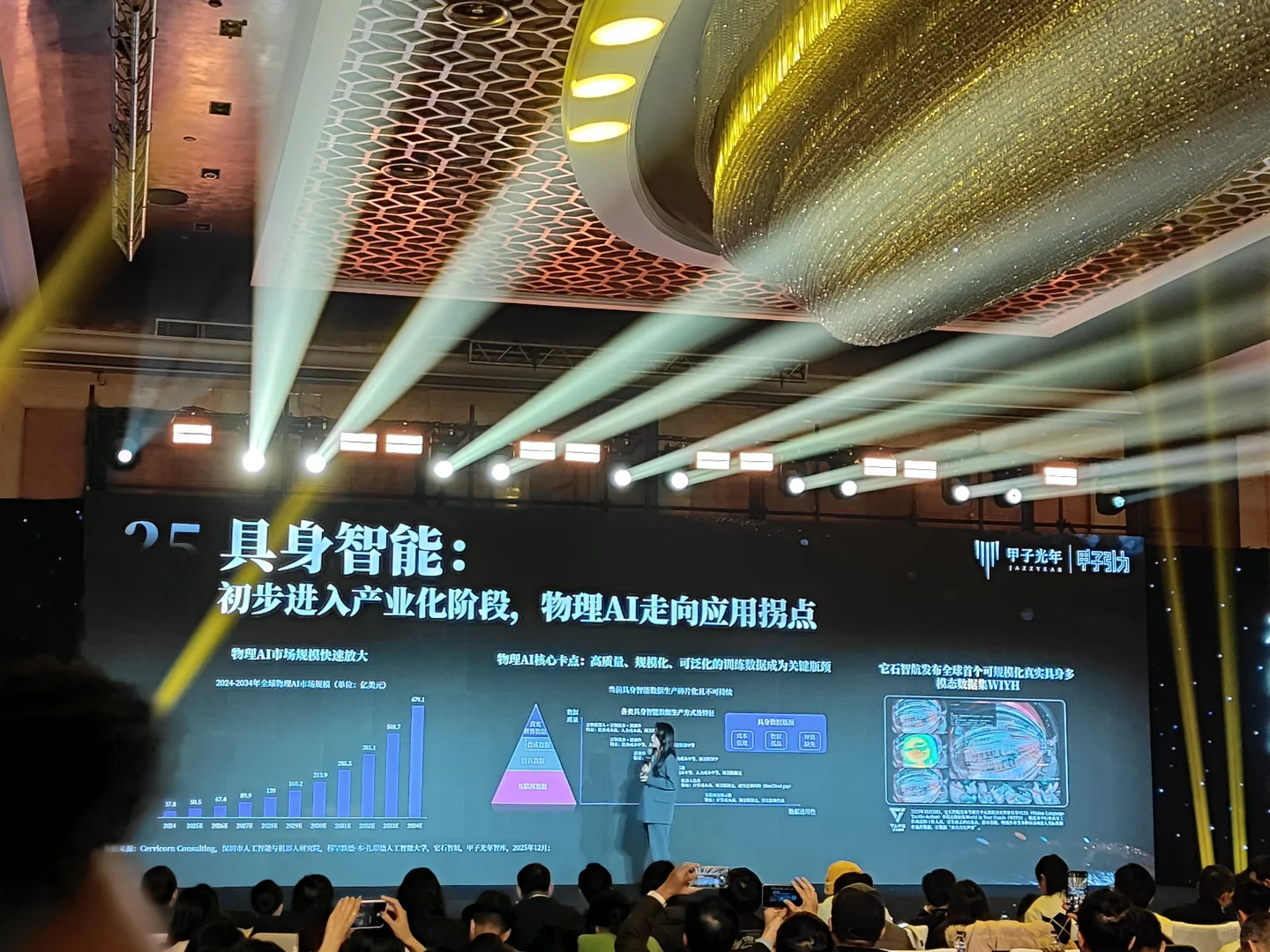 2025年全球人工智能发展趋势30条判断