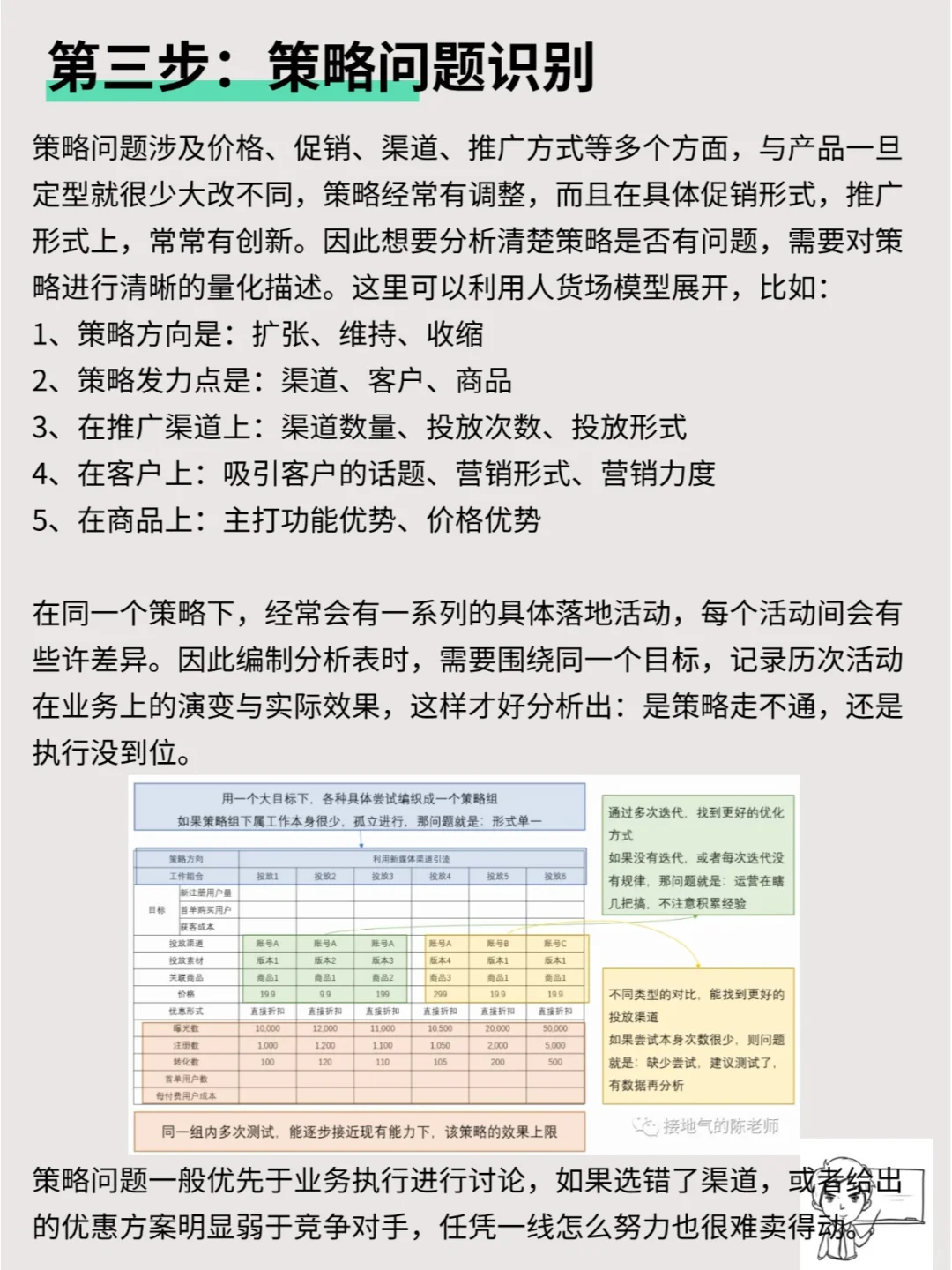 经营分析,如何洞察业务痛点