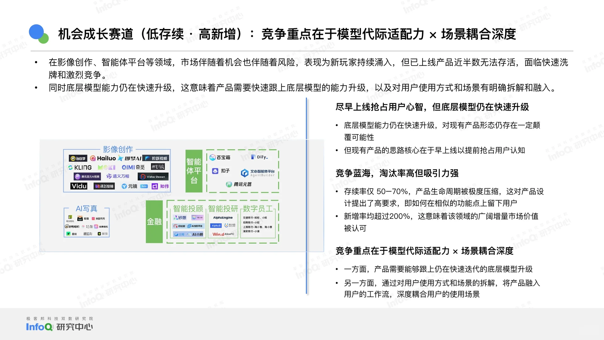 2025中国大模型落地应用研究报告-53页