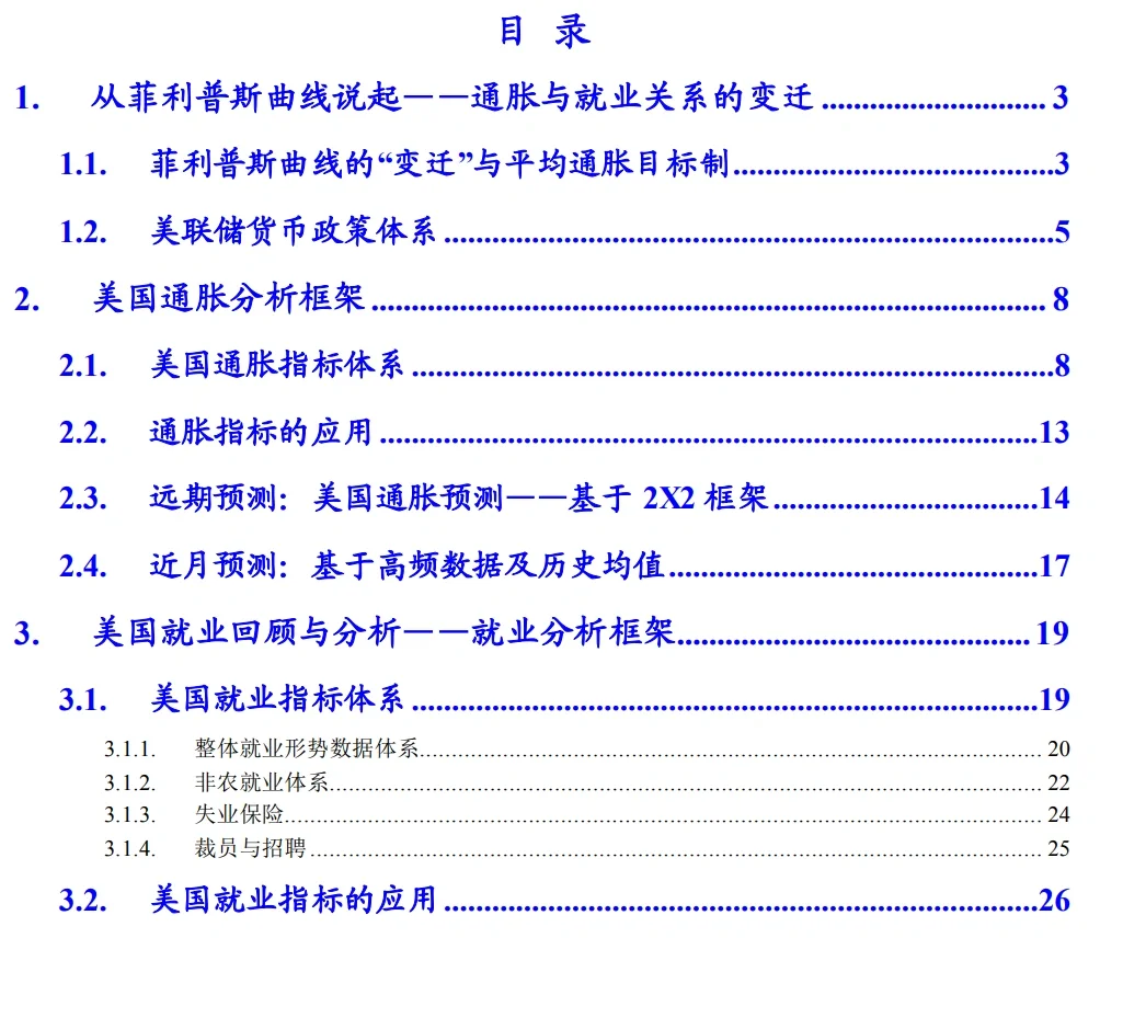 17份合集|中美宏观研究框架分析手册合集