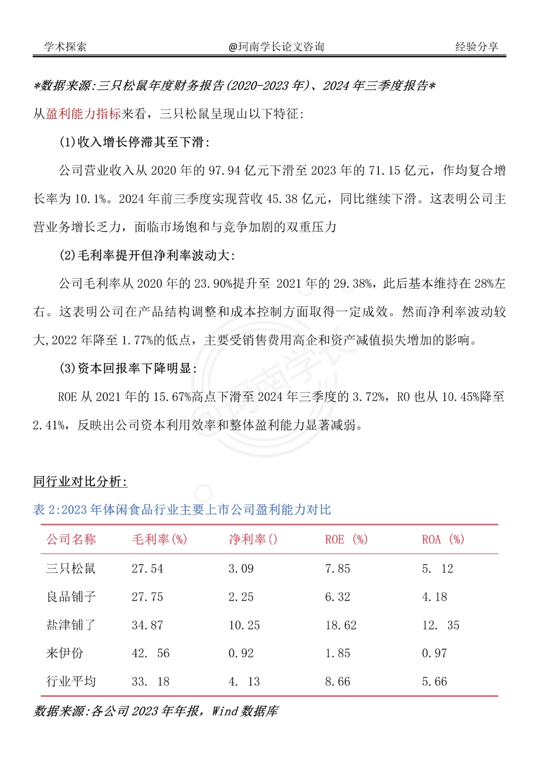 三只松鼠财务分析报告，真的不难写啊啊啊