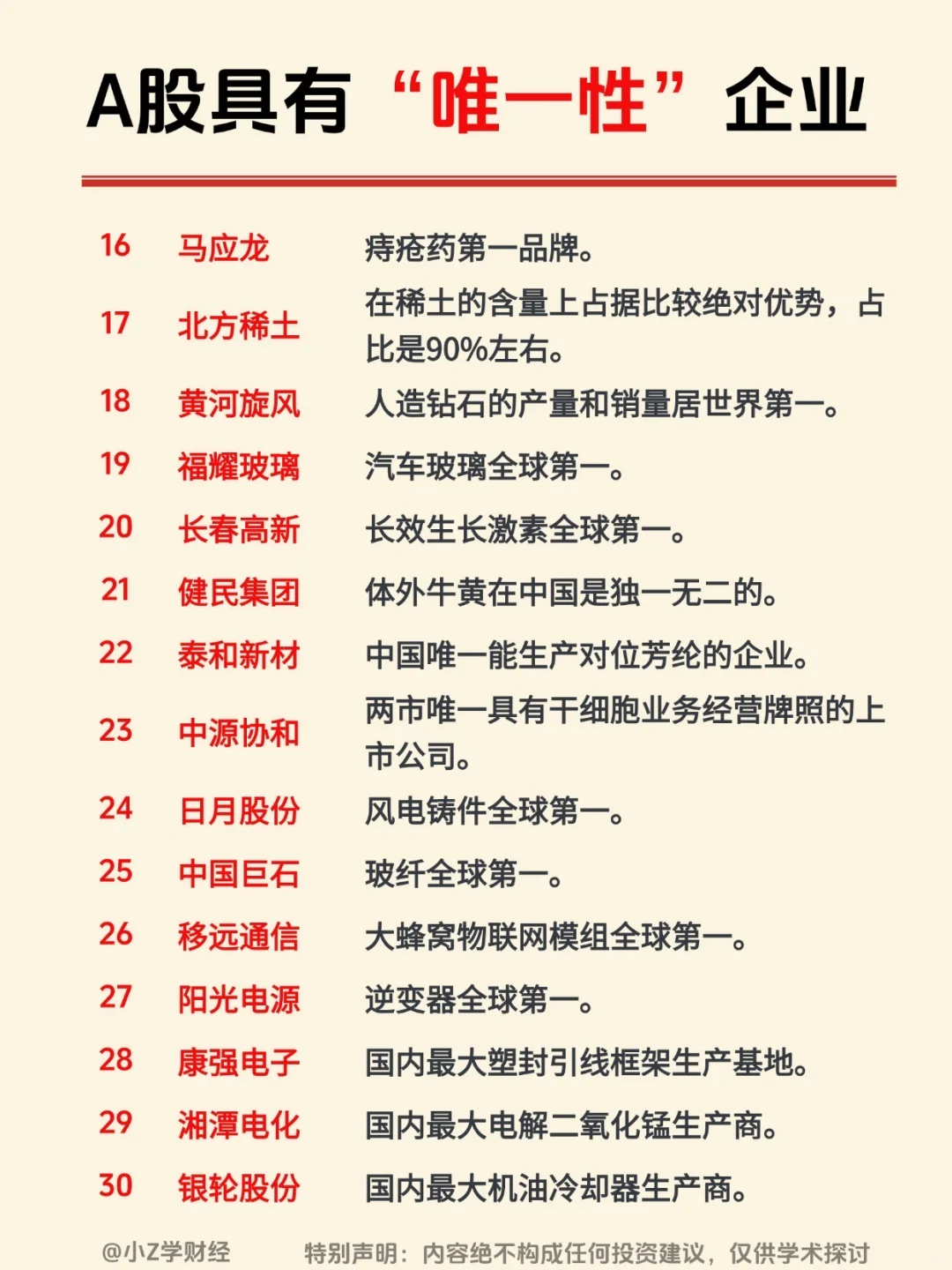?A股具有“唯一性”的企业❗
