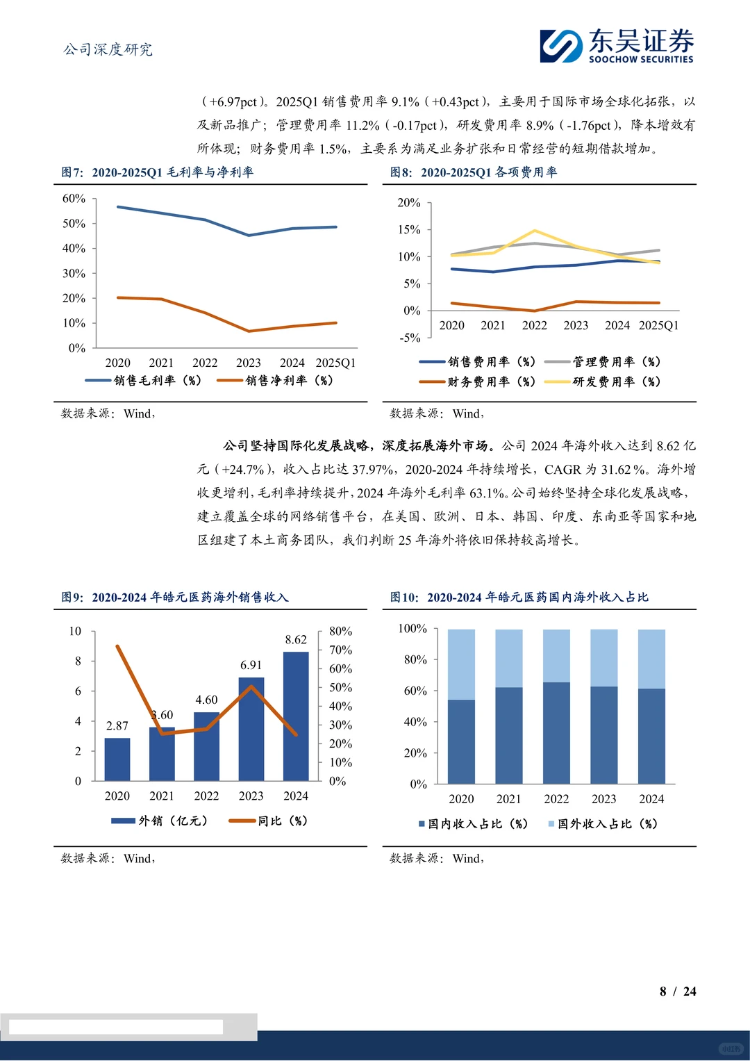 皓元医药:一站式ADC CDMO服务企业研究报告