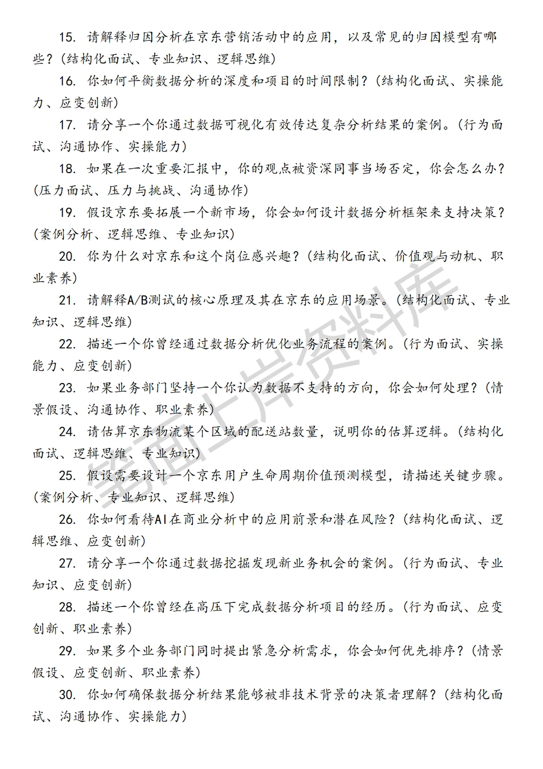 京东商业分析管理