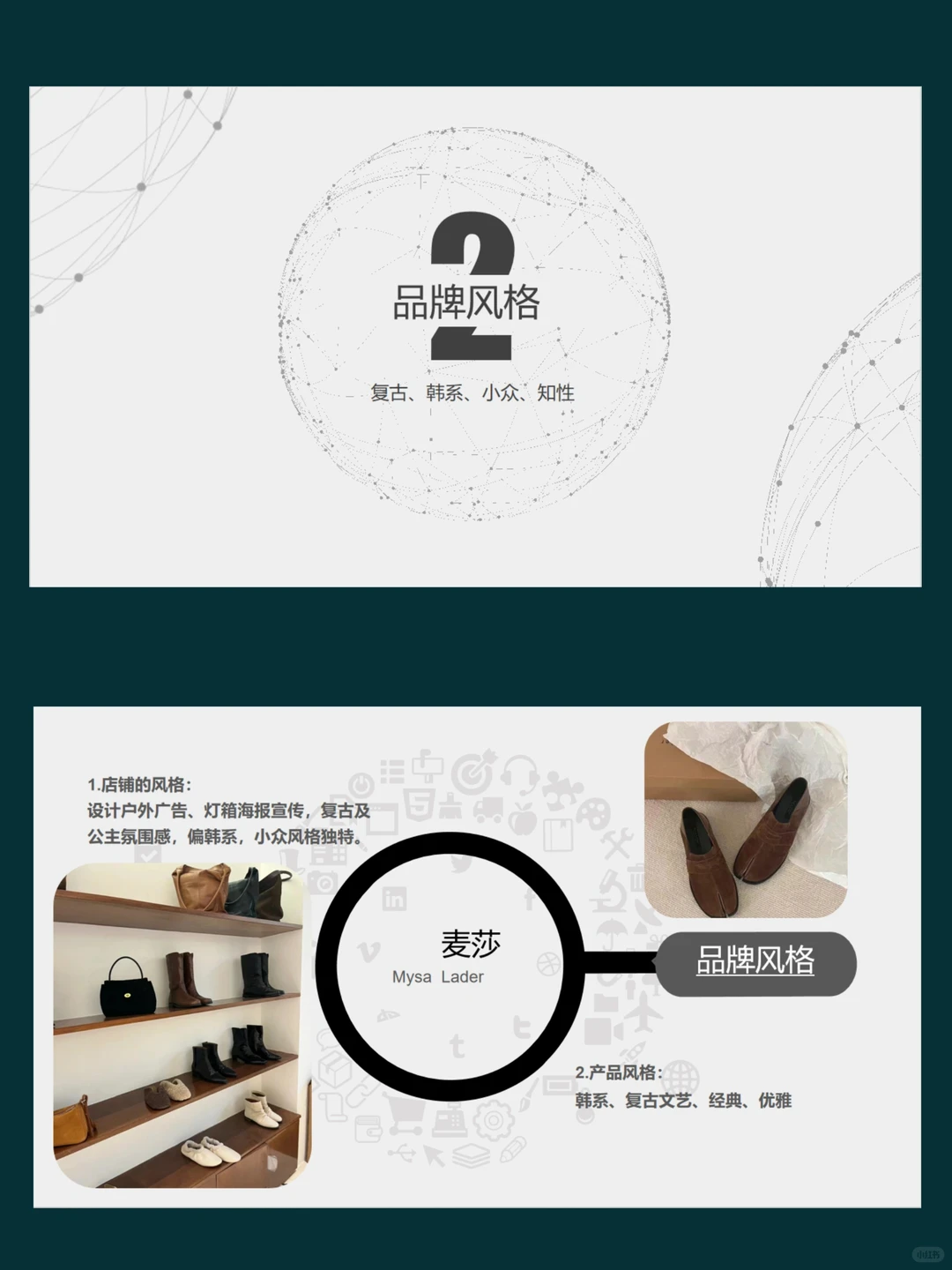 小众品牌介绍—PPT分析