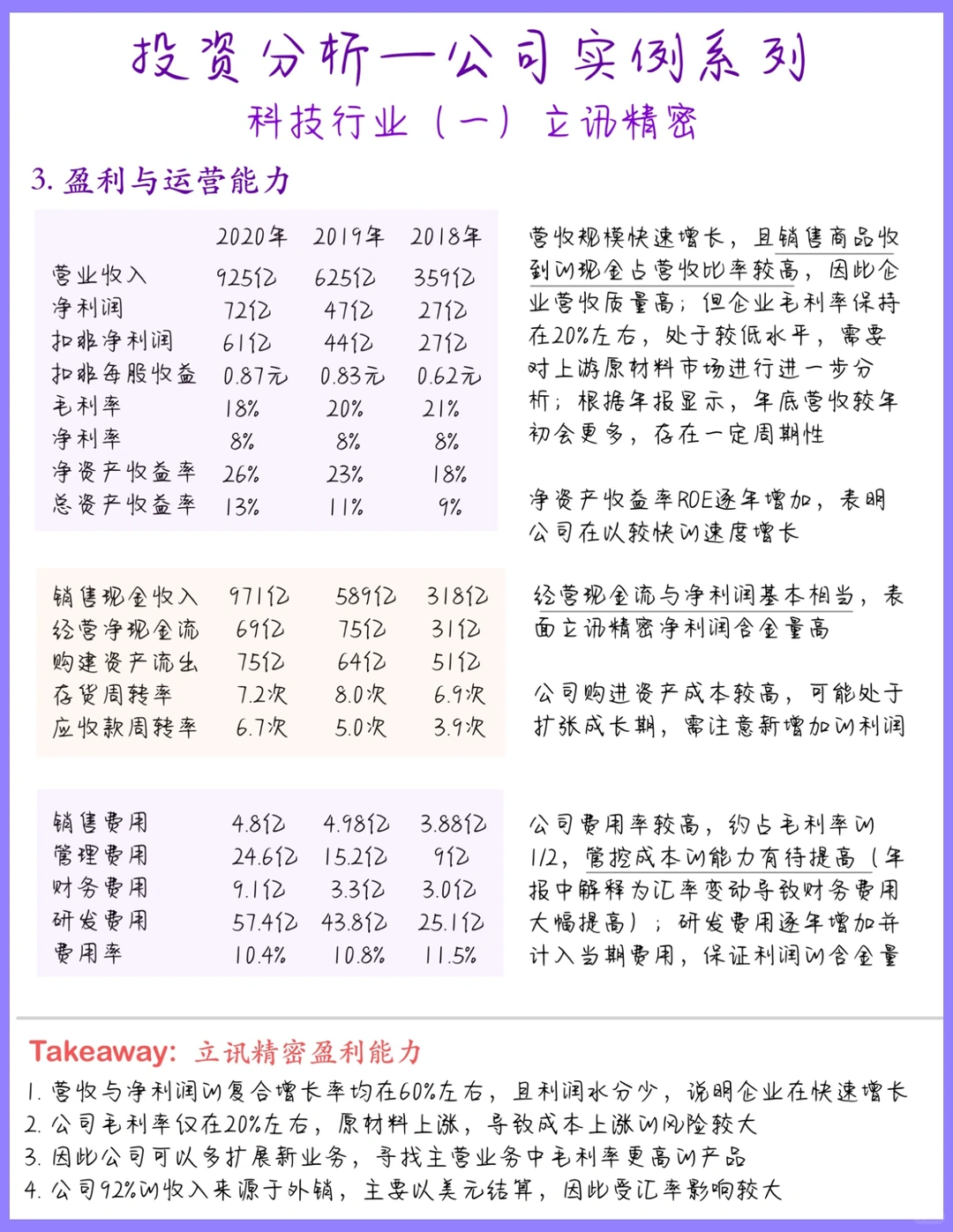 投资|公司案例分析(一)最全的投资分析指南