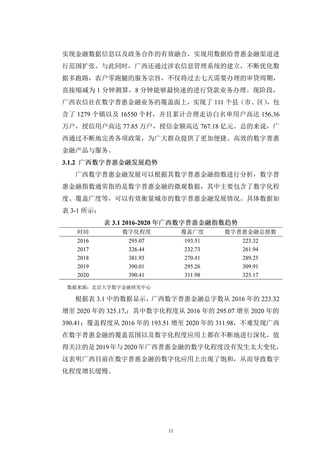 不会写实证分析论文的都来模仿这篇优秀范文