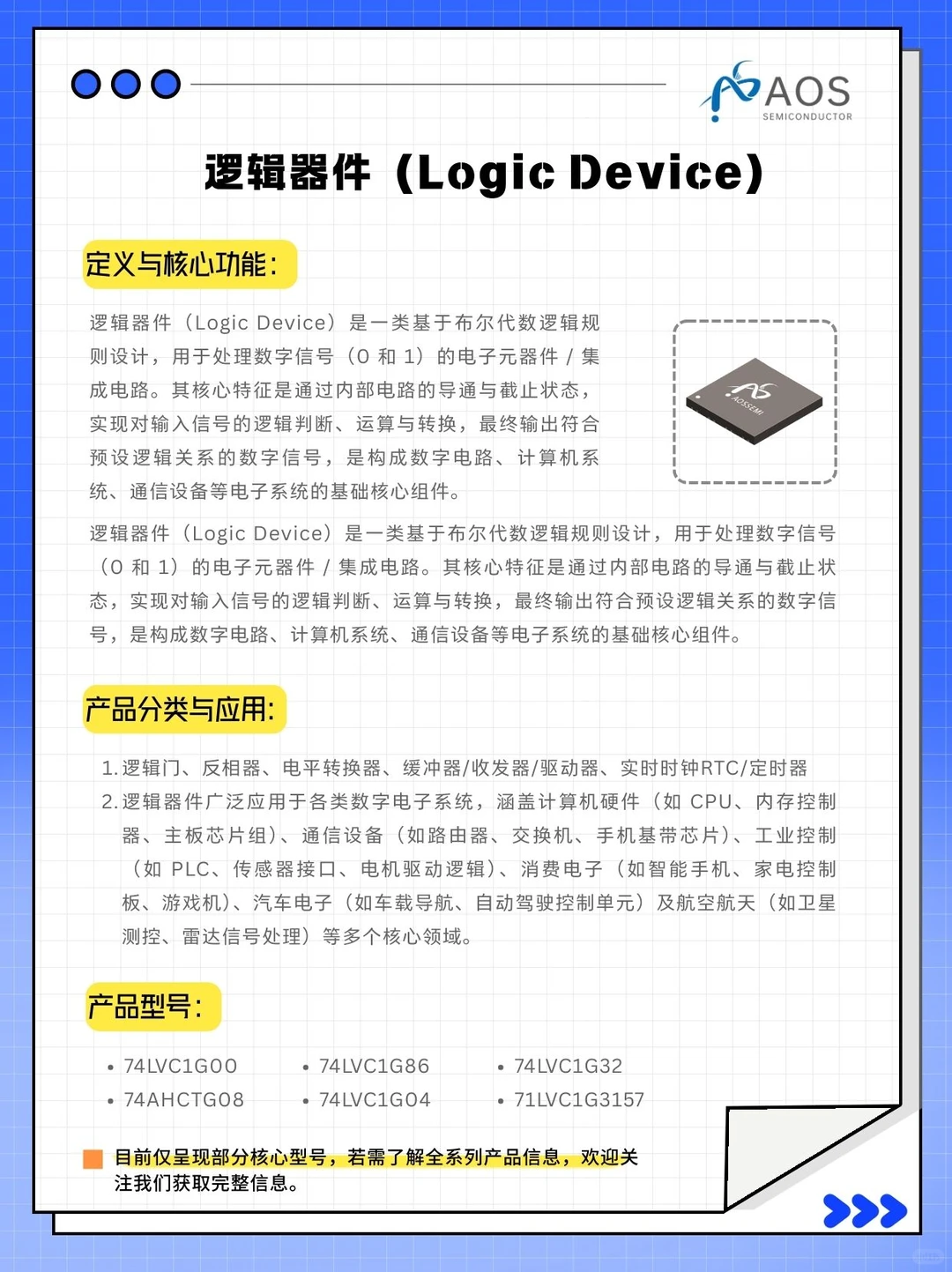 半导体人必藏、四大核心IC型号撑起设备性能