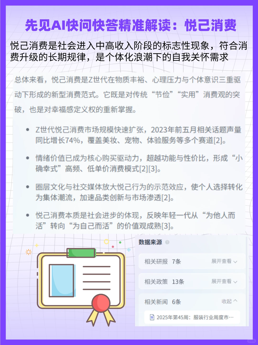年轻人为何越来越愿意“为自己花钱”？