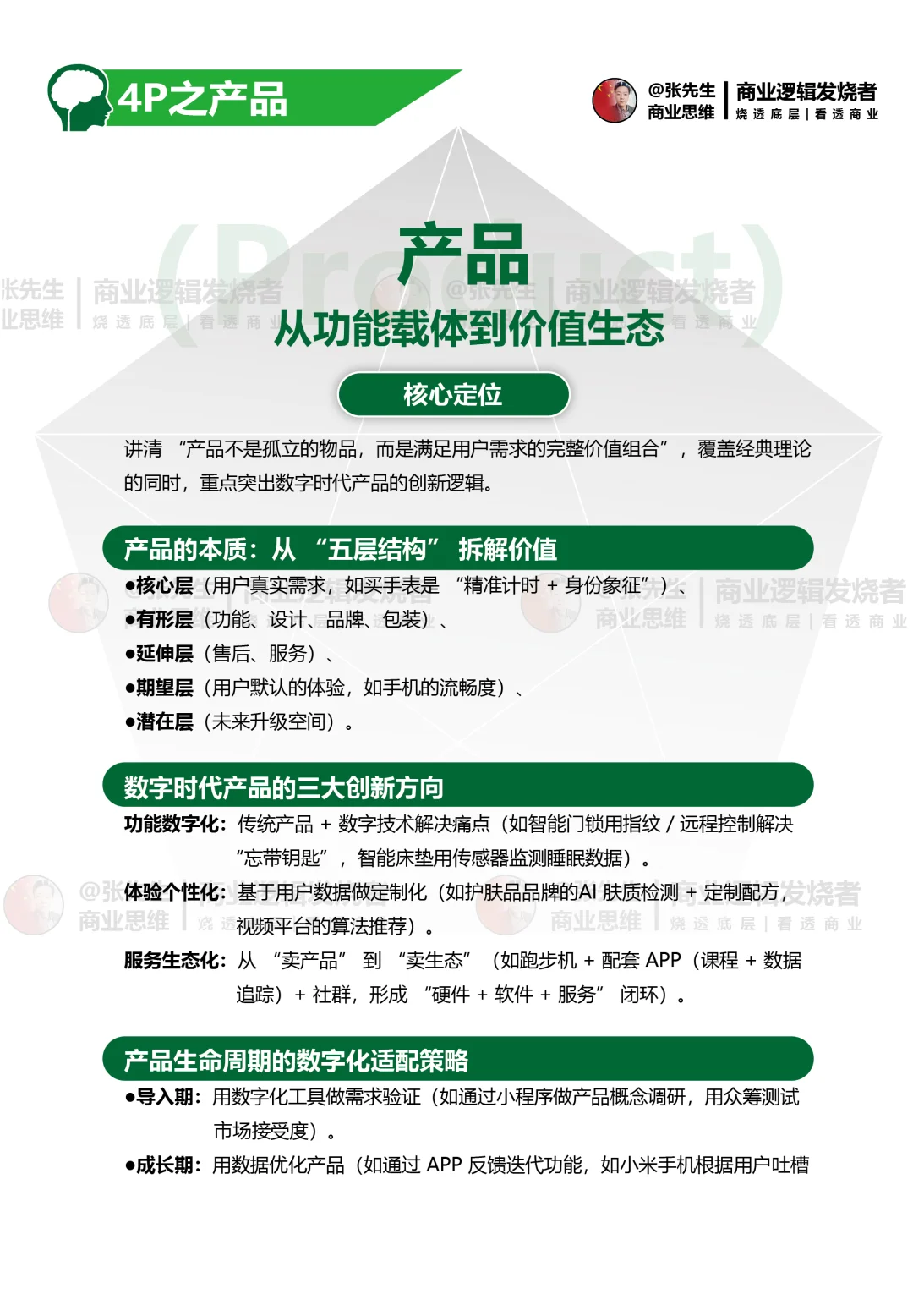 产品布局从流量到品牌产品矩阵破局