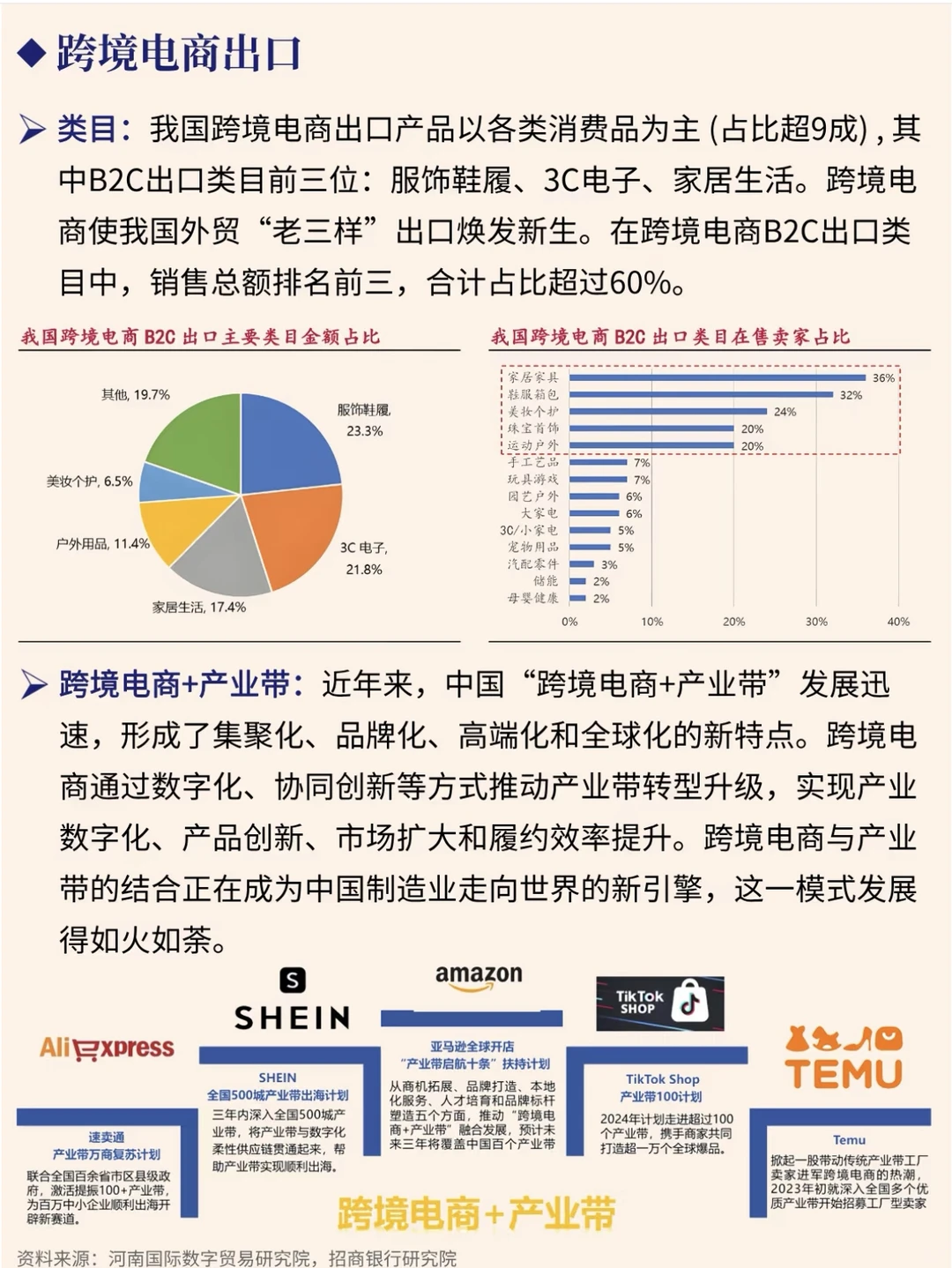 一文吃透跨境电商产业带+新质生产力