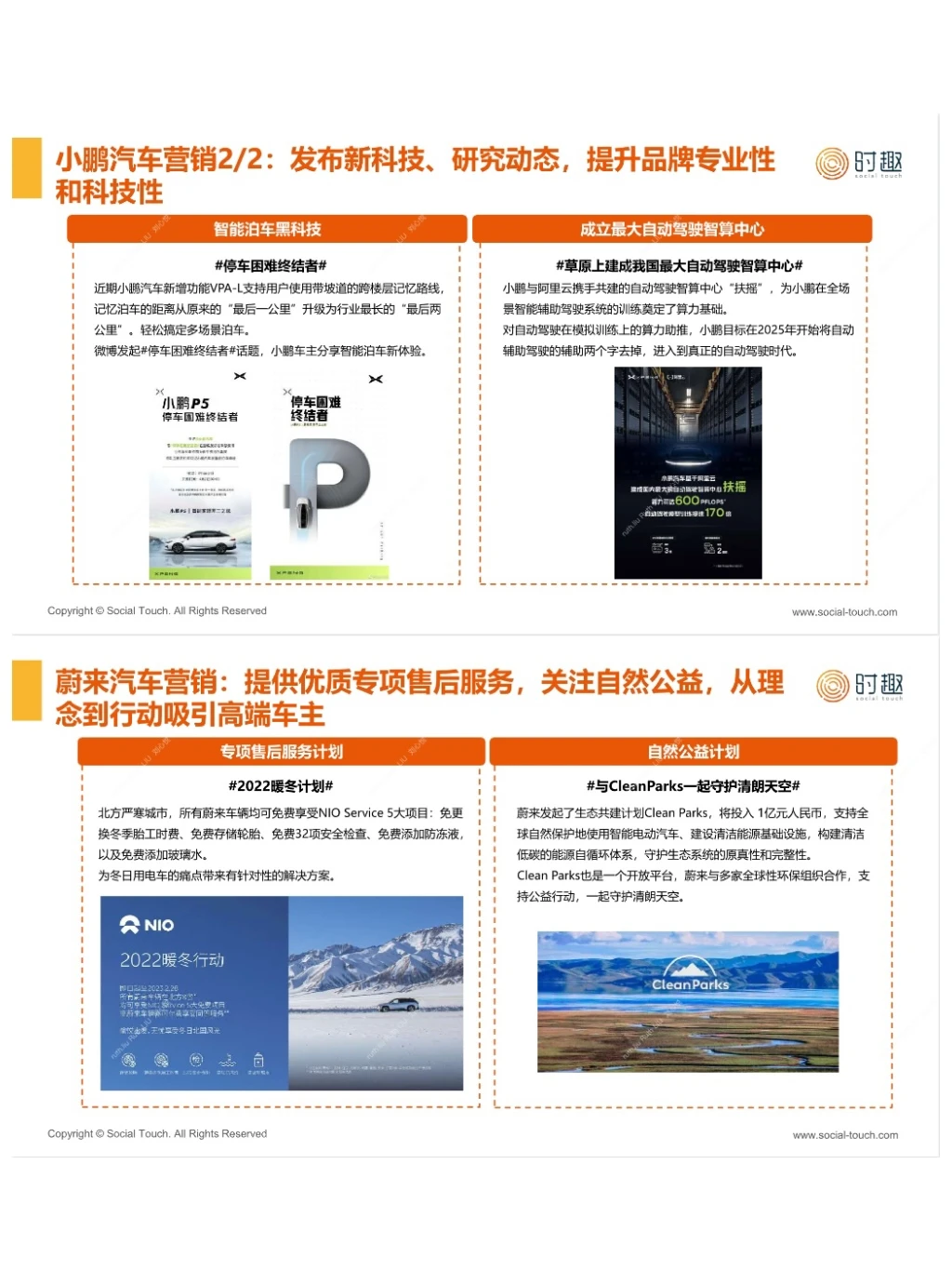 行研报告?｜2024新能源汽车营销趋势