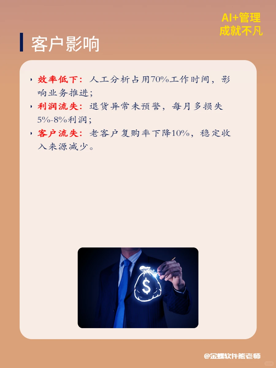 老板做好生意诊断的五个步骤
